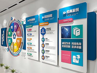 沅江市企业文化墙内容对员工有什么影响？